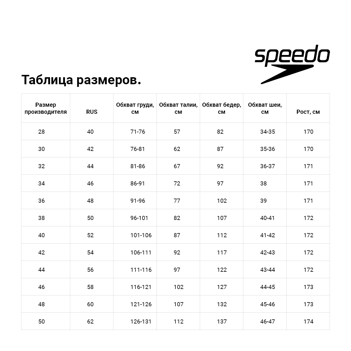 Купальник SPEEDO Colourblock 2.0 Muscleback, Размер р.30, Цвет Черный
