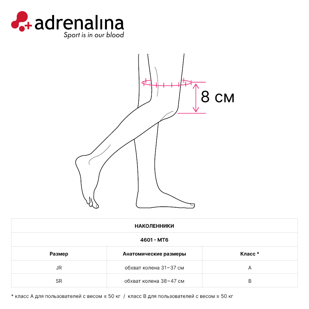 Наколенники волейбольные +ADRENALINA MT6, Цвет Темно-синий