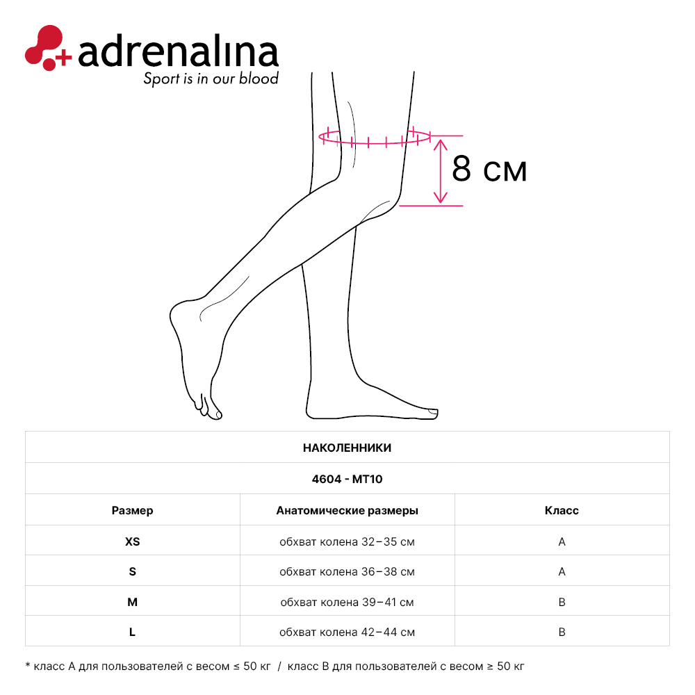 Наколенники волейбольные +ADRENALINA MT10, Размер l, Цвет Синий